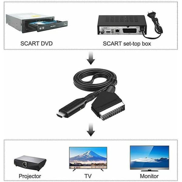 Scart til HDMI Video Lydadapter for HDTV/DVD/Dekoder/PS3/PAL/NTSC
