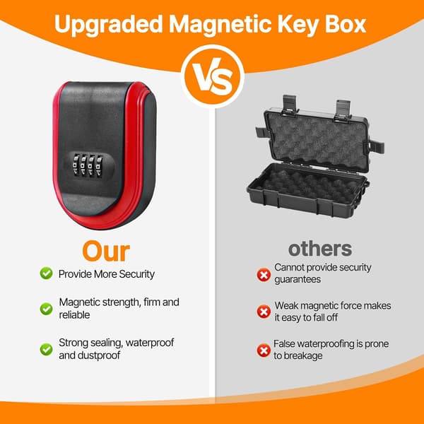 Key Cabinet - Key Safe - Small Key Cabinet - Small Safe with Combination Lock - Small Outdoor Key Safe with Code - Red