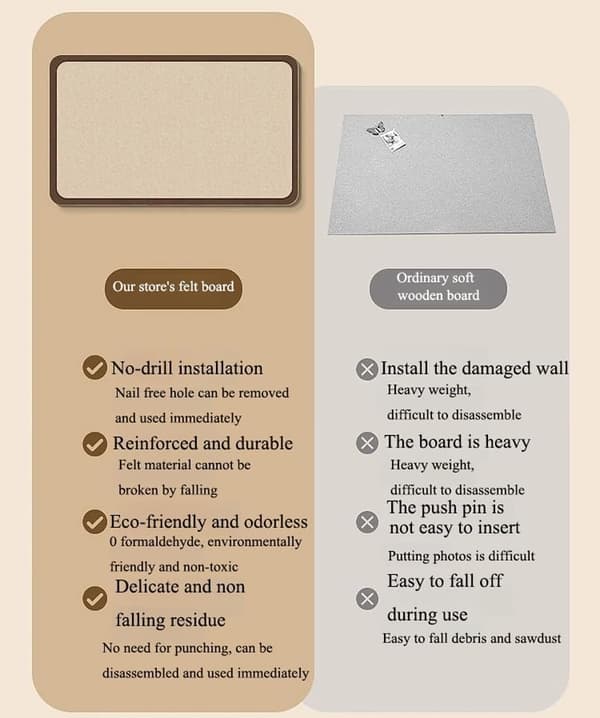 Felt Notice Board with Secure Removable Adhesive Tabs, Cork Board Alternative for Home Office, Classroom Decor, Foldable Vision Board