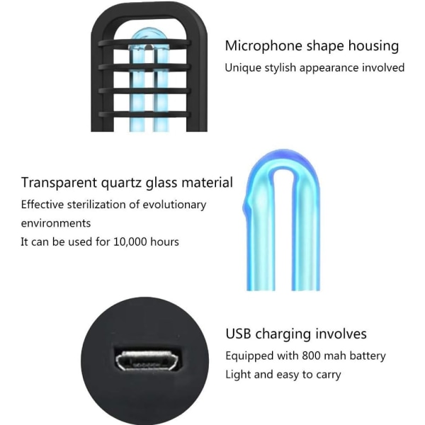 Does apply Genopladelig Mini USB, 2.5W Sikker Strøm, Nem at Bære og Overføre, Giver et Sundt Miljø