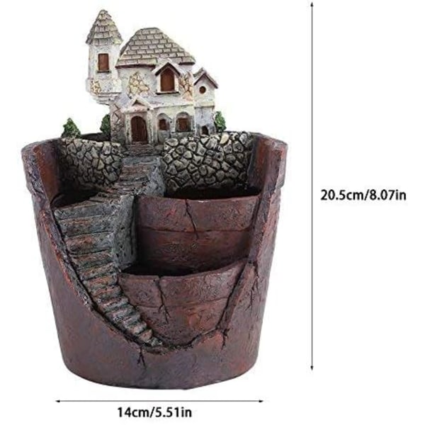 Plant Pot, Creative Resin mehevä kukkaruukkusäiliö Kukkakori Kasvit Mehevä tee-se-itse-astia koristeltu kotiin