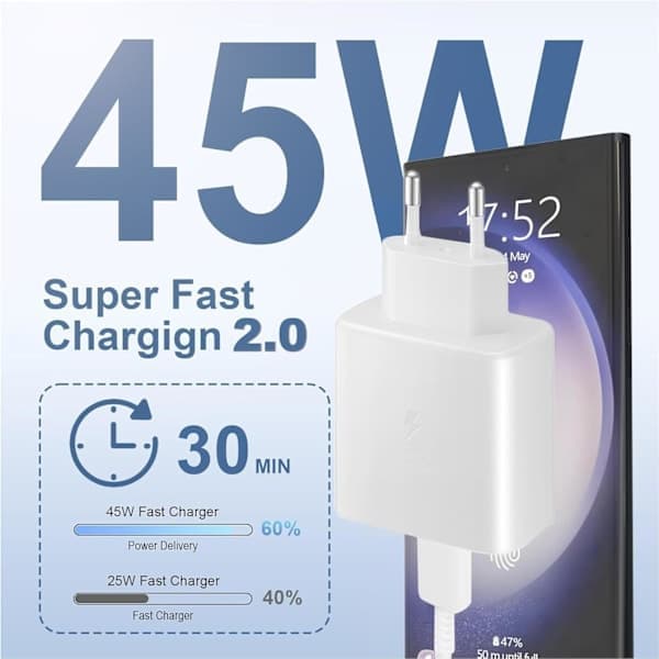 45W superhurtig USB C-oplader – til Samsung Galaxy S24/S23/S22/A54, Z Fold/Flip 5, Tab S9/S8