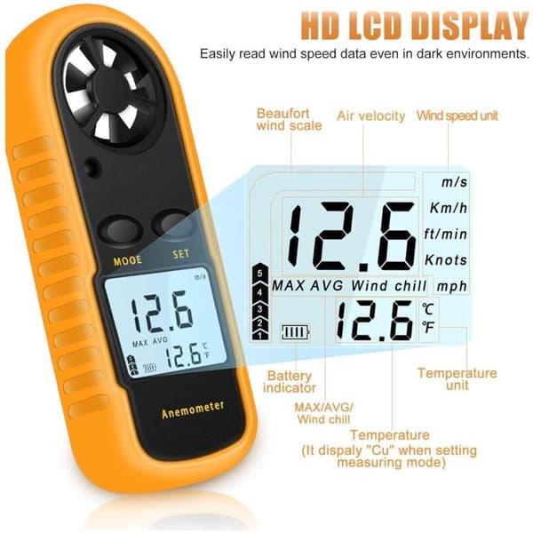 Portable Anemometer, High-Precision Digital Anemometer (±5%) with LCD Backlight, Portable Anemometer for Outdoor Use, HAVC, Drones
