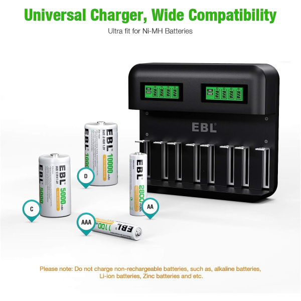 Uppladdningsbar batteriladdare - 8-fack AA AAA CD-batteriladdare för uppladdningsbara batterier med 2A USB -port, typ C-ingång, snabb batteriladdare
