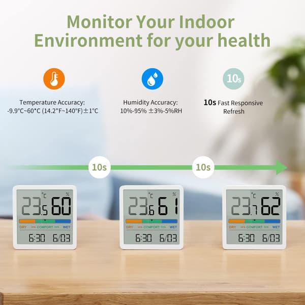 Indoor Hygrometer, Digital Desk Thermometer with Temperature and Humidity Display, Precision Hygrometer White white