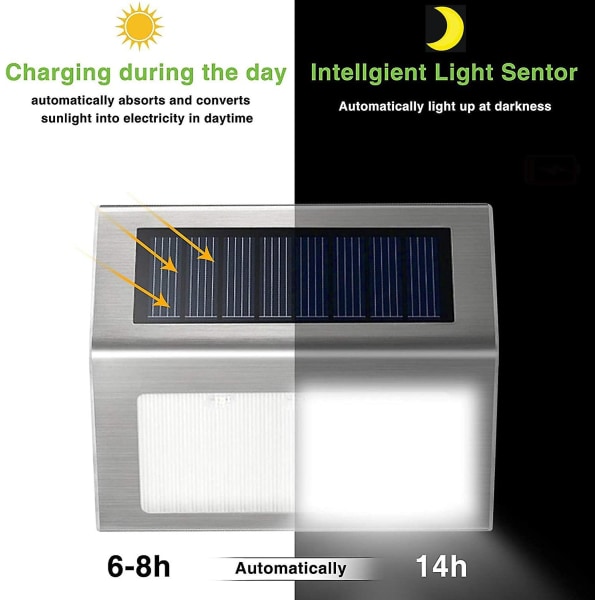 8 Pakk Oppgraderte Solcelletrinnlys Utendørs, Trådløse Led Terrasselys I Rustfritt Stål Solcellevegglys Vanntette Solcelledrevne Trappelys For Gangvei