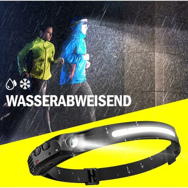 2-pak LED-pandelygte, LED-pandelygte med sensor, pandelampe