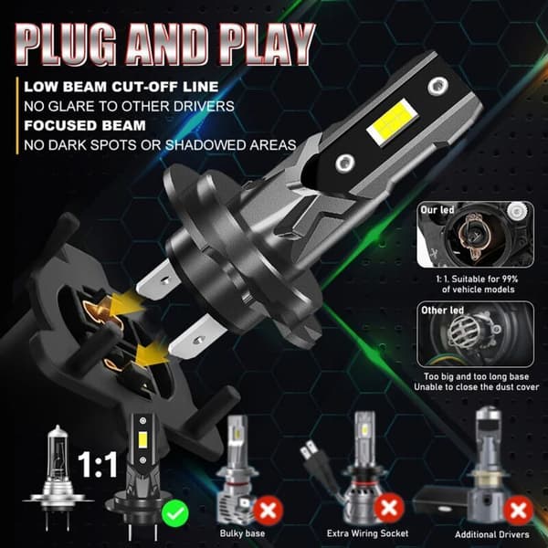 H7 LED Bulb 4000LM, 40W 400% Brightness 6500K White H7 Headlight Conversion Kit, Replacement for Halogen and Xenon Car Bulbs (2-Pack)