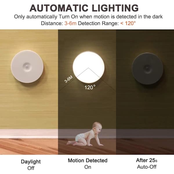 Innovative Rechargeable Motion Sensor Puck Light, Wireless Dimmable Cabinet Lighting, Energy-Saving Magnetic Wardrobe Light, Self-Adhesive...