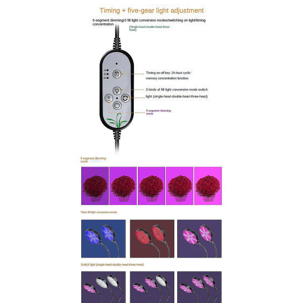 Led Vækstlys Dobbelt Hoved Plant Lampe Fuld Spektrum Rød Og Blå Lys Kompatibel Med Indendørs Sukkulenter Planter G