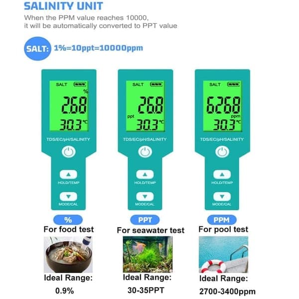 7-i-1 Vandtester – pH-meter, TDS, EC, Salinitet, SG, ORP og Temperaturtester til Pool og Akvarium