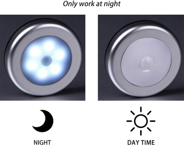 Wireless Motion Sensor LED Lights for Wardrobe, Stairs, Hallway, Ki