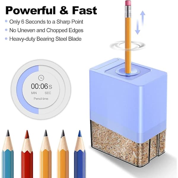 Automatic Pencil Sharpener, Electric Pencil Sharpener with High-Performance Helical Blade