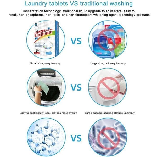Concentrated Laundry Detergent Sheets 180 Pieces Liquid Laundry Detergent Sheets Laundry Detergent Strips