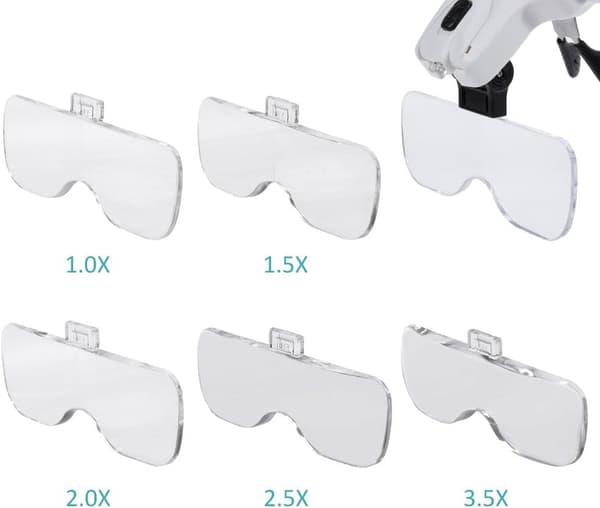 Förstoringsglas med 2 LED-lampor och 5 linser