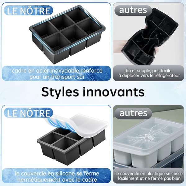 Two ice cube trays, with lid, BPA-free, dishwasher safe, suitable for whiskey and cold drinks.