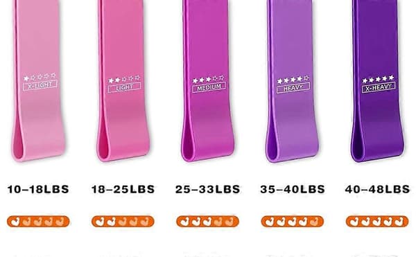 Resistance Bands for Exercise, Workout Bands for Home Gym, Stretching, Strength Training, Physical Therapy, Elastic Exercise Band