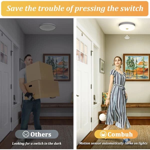Motion Sensor LED Ceiling Light 05W 6000K White Light Waterproof