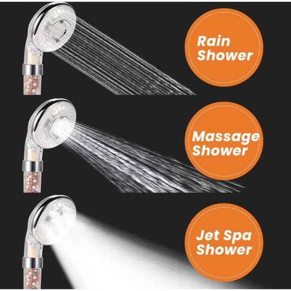 LED Shower Head, High Pressure Shower with Negative Ions, 3 Modes,