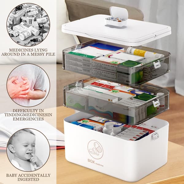 Medicine Storage Box with Handle, Portable 3-Layer Medicine Box First Aid Kit with Lid, Multi-Compartment Medicine Storage Box