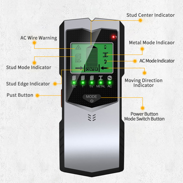 Vegg-skanner Sensor - Kant Senter Bjelke Finnere Stud Sensor Detektor for Strøm AC Wire Pipe Metall Tre Studs Joist Gipsplater