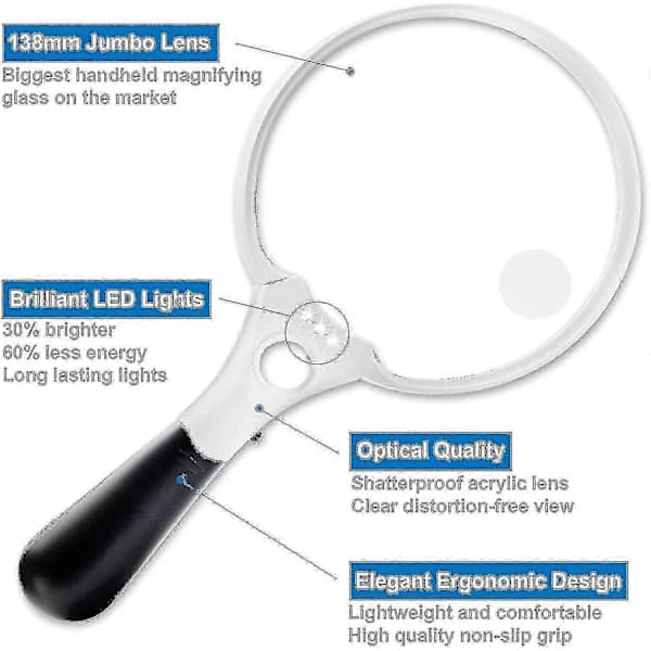 Large Magnifying Glass with LED Light - 2X 4X 25X Magnifying Lenses - Best Giant Magnifying Glass with Light for Reading, Exploration, Inspection