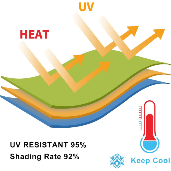 Sun Shade Seil 2x3m Camouflage Shade Seil UV-strålebeskyttelse Værbestandig vanntett stoff for hageparker plener, rød