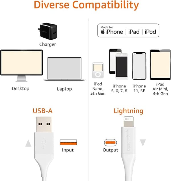 Ladekabel, ABS USB-A til Lightning, MFi-sertifisert, for Apple i