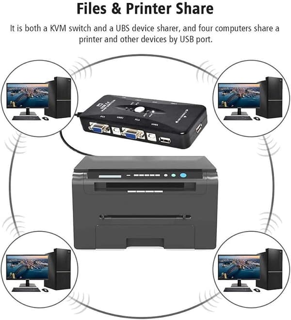 Splitter, 4-ports USB 2.0 Switch Växlingsbox Adapter och USB-kabel