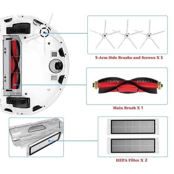 Reservedele til Xiaomi Roborock S5 og S6 MAX - 10-dels sæt Multi-Gear
