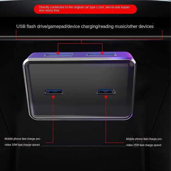 4 i 1 USB-hub-multiport-adapter, kompatibel med Tesla Model 3 Model Y Hurtigopladning