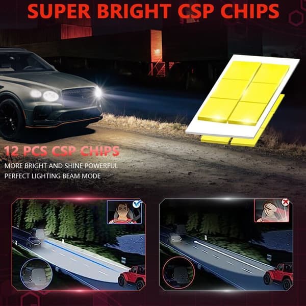 H7 LED Bulb 4000LM, 40W 400% Brightness 6500K White H7 Headlight Conversion Kit, Replacement for Halogen and Xenon Car Bulbs (2-Pack)