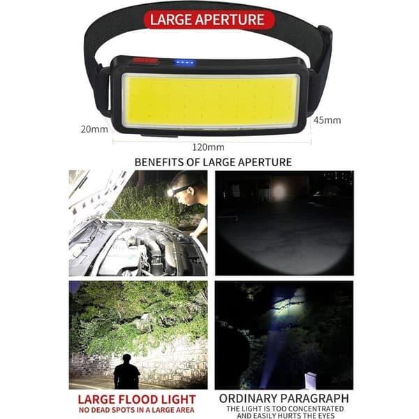 COB LED Headlamp, Powerful USB Rechargeable Headlamp, Waterproof Headlamp 500 Lumen 2-Pack, Helmet Work Light, for Camping