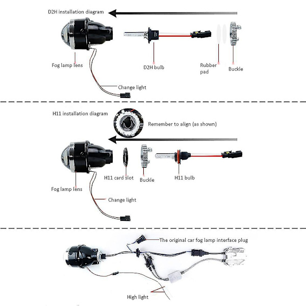 3,0 tuuman sumuvalot projektorilinssillä 12000lm Bi-xenon Hid sumuvalo, yhteensopiva Corolla Yaris Avensis H11 Musta