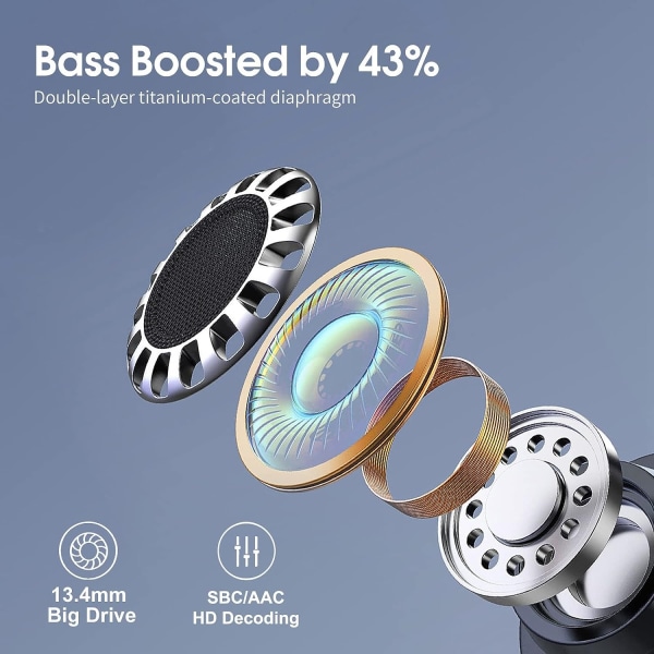 Trådlösa hörlurar Bluetooth hörlurar 60 timmars speltid HD Stereoljud Digital LED-skärm Over-Ear-hörlurar med öronkrok Vattentätt headset med mikrofon