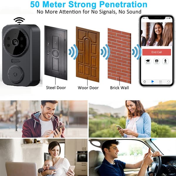 Intercom, Video Doorbell, Wireless WiFi Remote Control Smart Video Doorbell Camera, Two-Way Audio Voice Intercom
