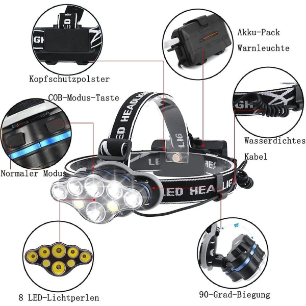 Laddbar LED-pannlampa, Superstark LED-pannlampa med Batteri, 1400 Lumen, 8 Lägen, 6 Vita LED + 2 Röda COB-lampor, Perfekt för Vuxna, Barn, Jogging