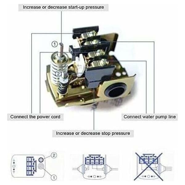 40-60 PSI pump pressure switch, adjustable spring-loaded pressure switch for self-priming, double-injection garden water pump
