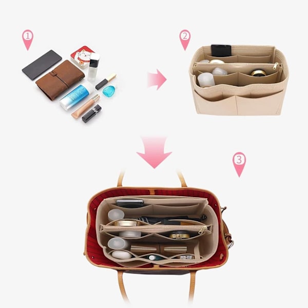 Pengepung Organizer Indsats til Håndtasker, Premium Filt Organizer med Lynlås Lomme, (Medium, Beige)