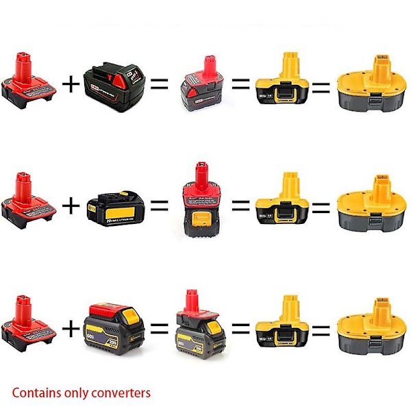 Adapter - Batteriadapter til værktøj 18V - 20V DCA1820 DCB090 USB-funktion konverteret til DC9096 DE9