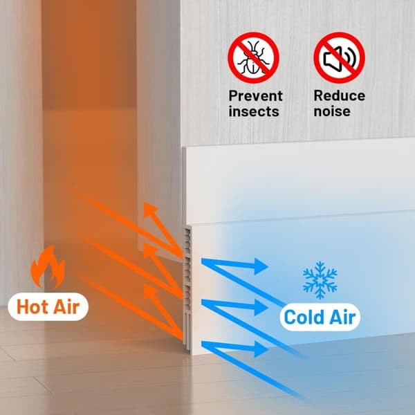 100 cm Insulating Door Draft Stopper, Cold Weather Draft Stopper, Quick Install Rainproof Door Draft Stopper, Self-Adhesive Door Draft Stopper