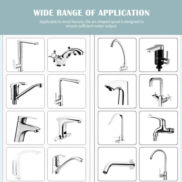 Faucet Extender, Blue+Green Faucet Extender, Sink Handle Extender