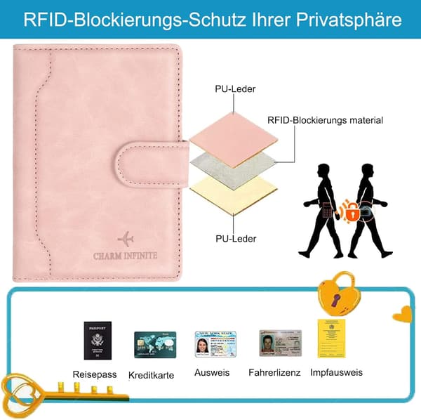 Læder Pascover, RFID Rejsepung