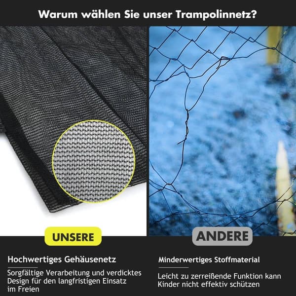 Trampolinsikkerhedsnet 427cm, Passer til 8 stolper, Lynlås