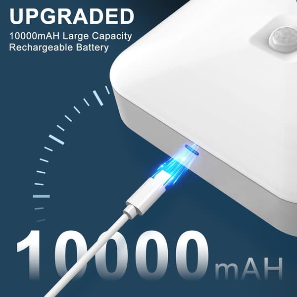 Rechargeable Motion Sensor Closet Light, Rechargeable Battery Operated Ceiling Light Wireless, 500LM Cordless Motion Activated Lamp, 5000K