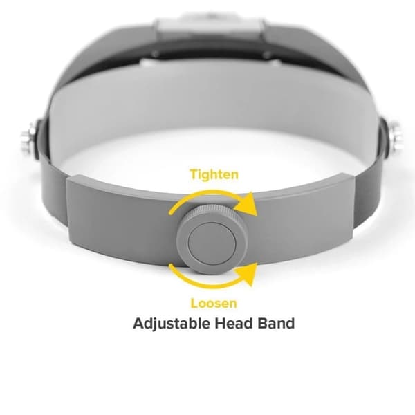 Magnifying Glass Headband LED Light Visor Head Mounted