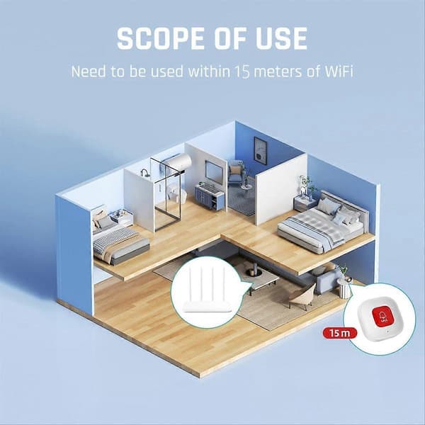 Tuya WiFi Smart SOS Call Button Wireless Pager Phone Alarm Emergency Call Button