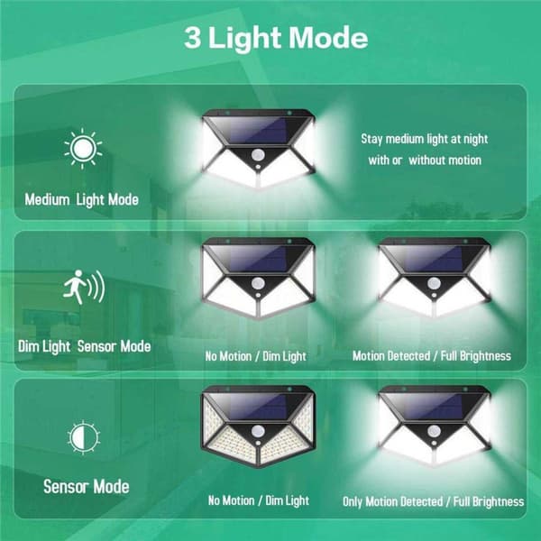 2-pack Solar Wall Light with Motion Sensor Black