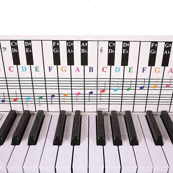 61 Keys 88 Keys Piano Keyboard Reference Chart Five Lines Piano Reference Chart Electronic Piano Finger