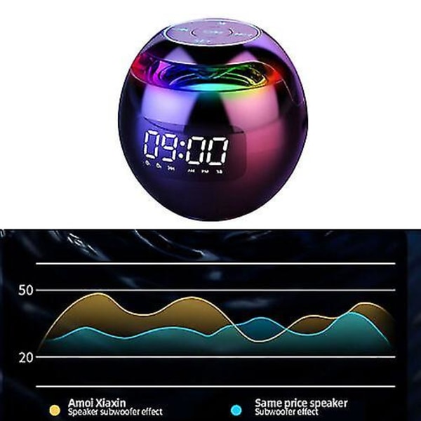 Digital LED-väckarklocka Rund Sängbord Nattelampa Hem TF Radio Bluetooth-högtalare Svart